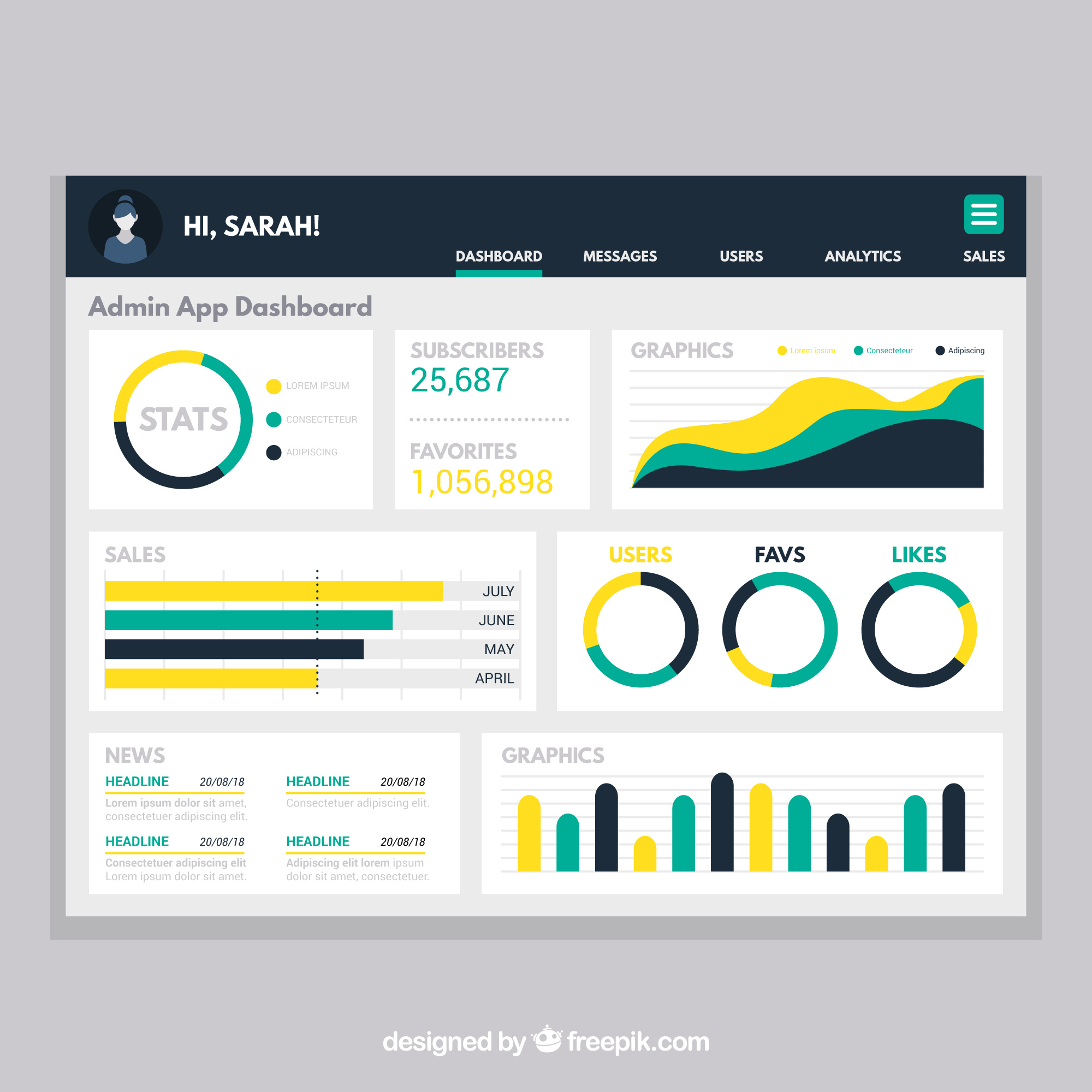 SaaS Analytics Dashboard showing real-time user metrics and charts.