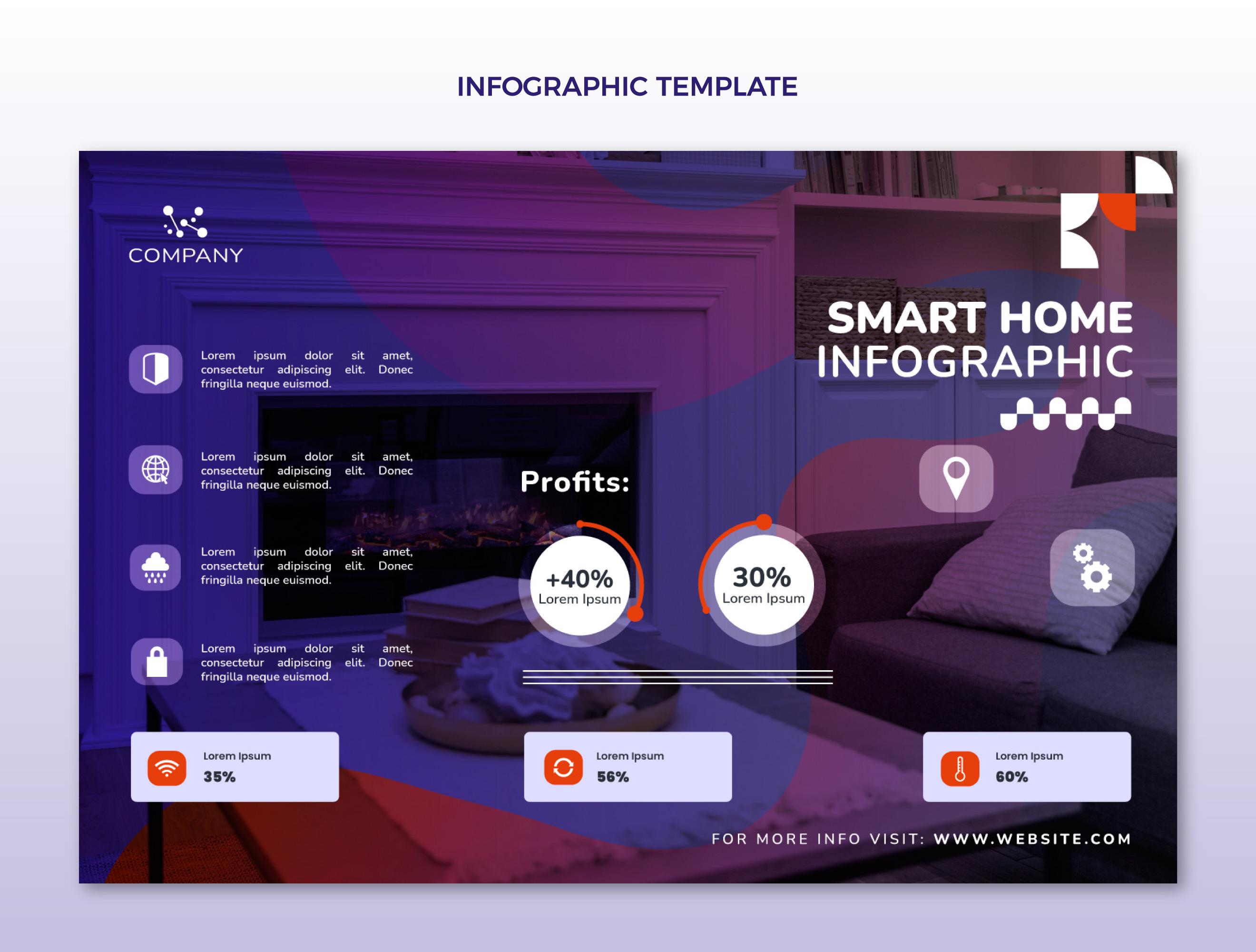 A tablet displaying the Smart Home Control Panel interface.